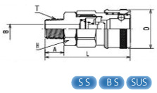 BLY型SM